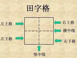 田字格就是这个