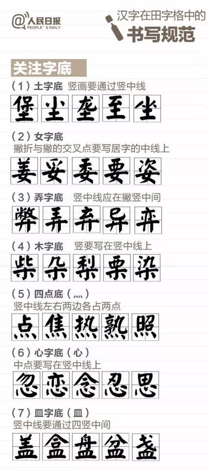 正确的握笔姿势以及田字格书写规范 田字格 田字格模板 田字格字帖 田字格制作