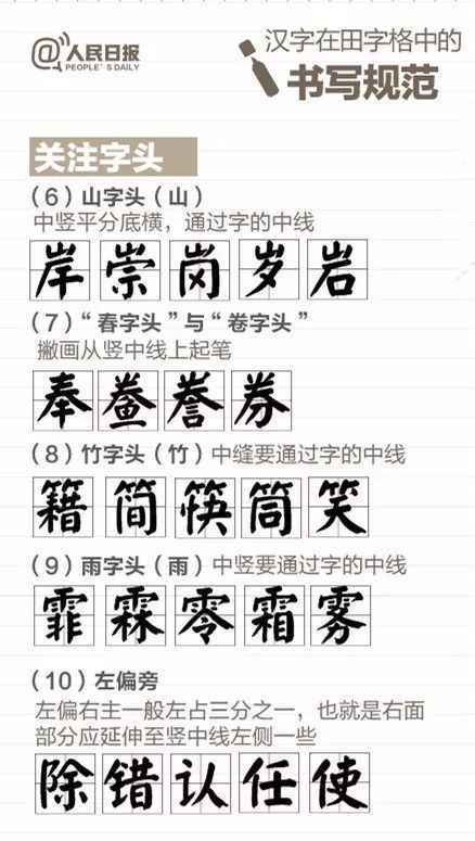 正确的握笔姿势以及田字格书写规范 田字格 田字格模板 田字格字帖 田字格制作